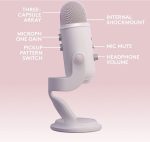 Blue Yeti Aurora Collection Multi-Pattern USB Microphone – White Mist