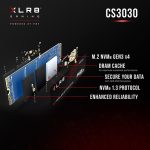 PNY CS3030 Gen3 NVMe M.2 SSD Overview