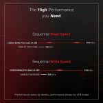 PNY CS3030 Gen3 NVMe M.2 SSD Overview